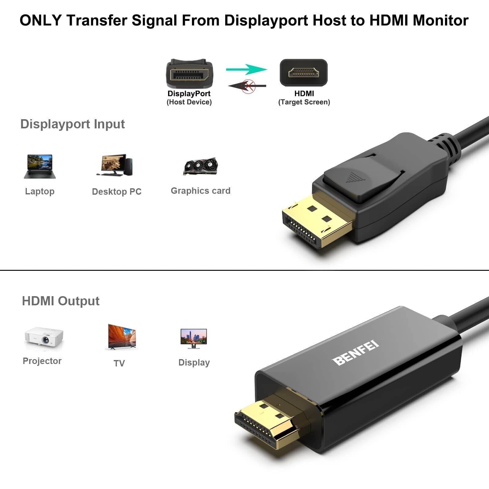 DisplayPort DP to HDMI adapter cable HDMI converter high speed connection cable 