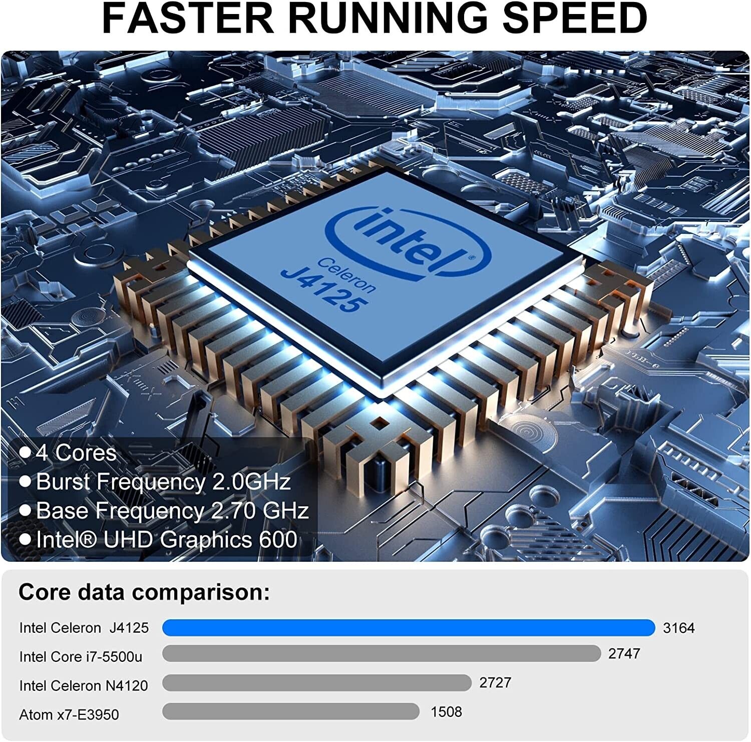 Mini Desktop PC Windows 11 Pro 16GB RAM 256GB ROM Up to 2TB Intel 2.4Ghz Celero 