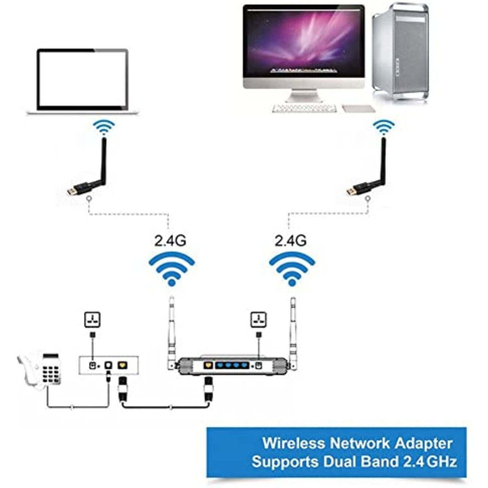 Mini WiFi Wireless Stick  Adapter WLAN 150Mbit 2dBi Drahtlos Dongle USB 2.0 NEU