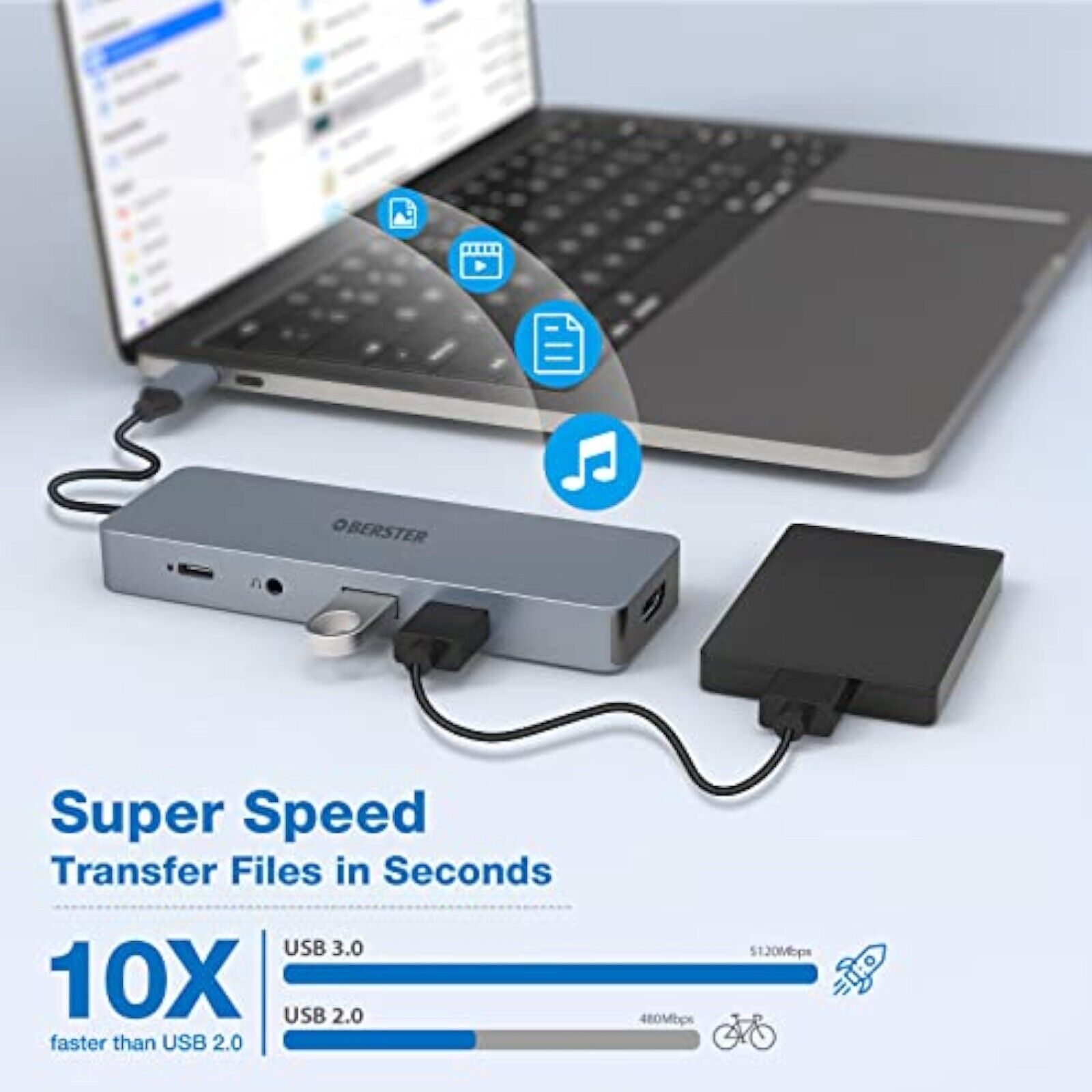USB C Hub 10 in 1 Typ C Multiport Adapter Dockingstation für MacBook Pro/Air DE