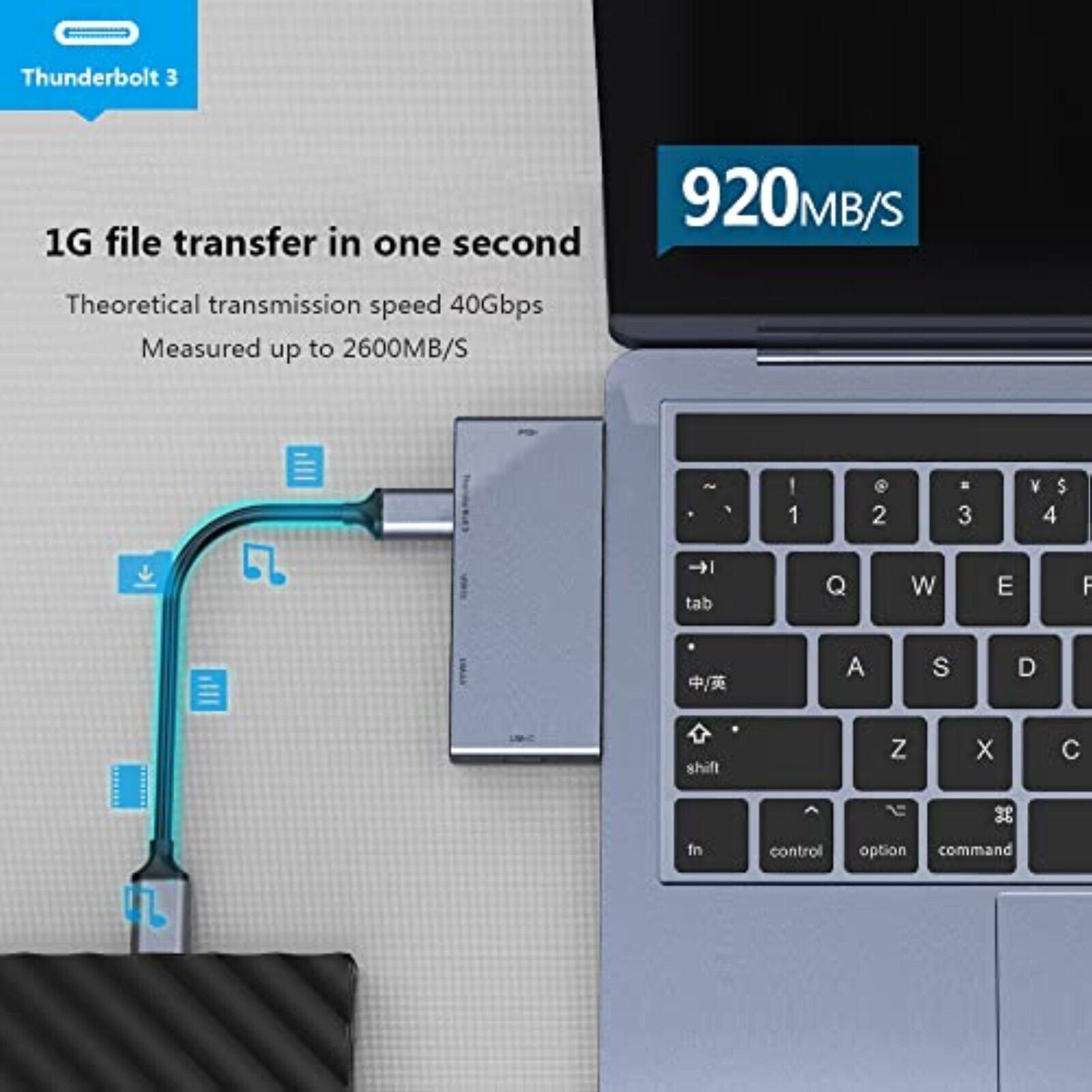 USB C Hub 5 in 2 MacBook Pro Air Multiport Adapter, 4K HDMI USB 3.1 10Gbps USB C