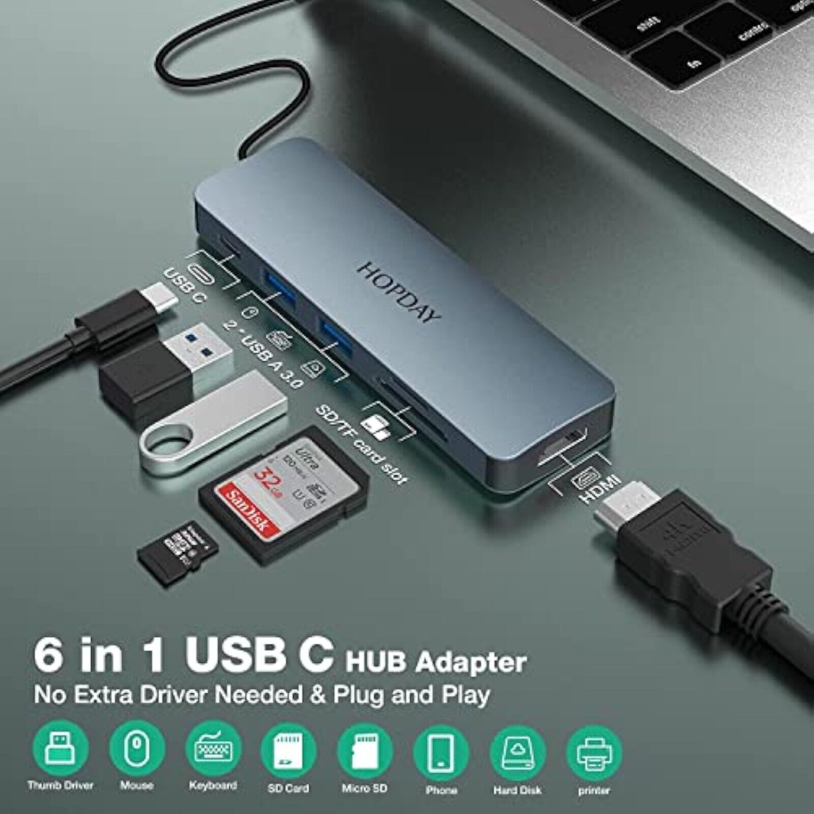 USB C Hub 6 in 1 Adapter HDMI 4K USB 3.0 Micro SD für TV Macbook Laptop Samsung