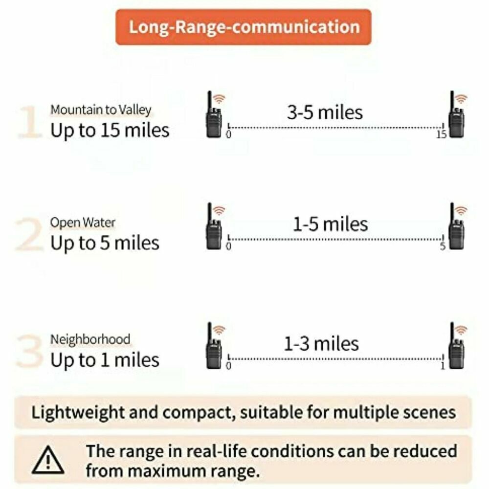Radio set, walkie talkie (10km) Pofung 88E/888S PMR446 with LED 