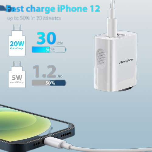 USB C+ A Charger 2 Port Fast Charger 20W USB Power Supply for Mobile Phones-NEW