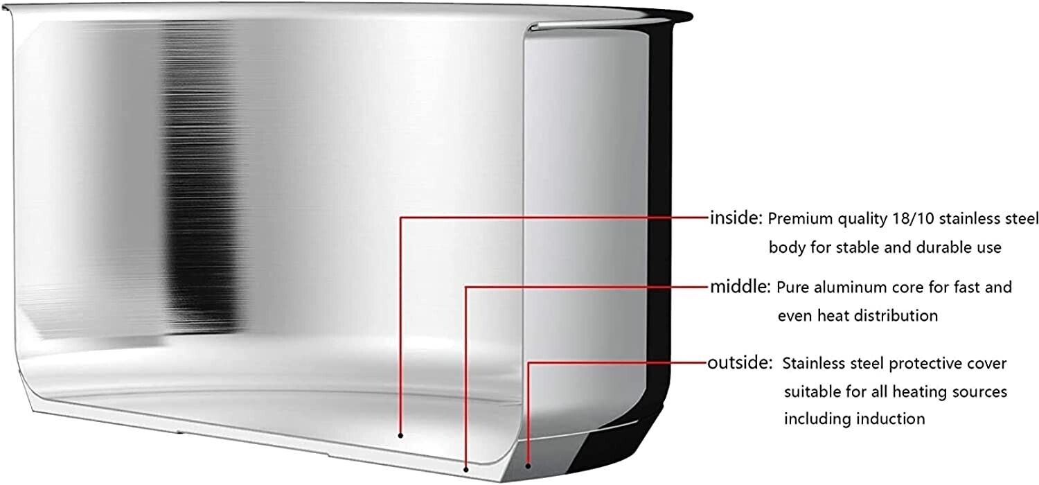 Amazon Schnellkochtopf aus Edelstahl - geeignet für Induktionsherde - 4 Liter
