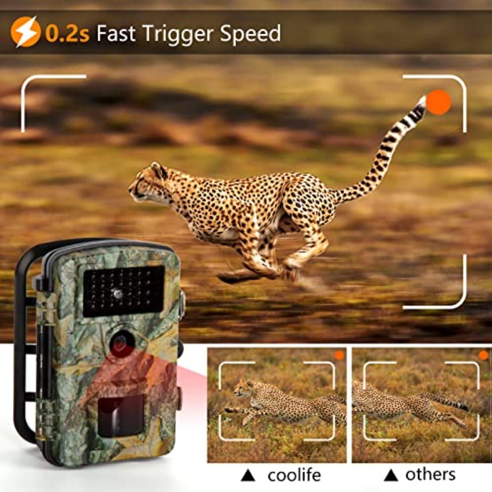 coolife Ph700a Wildkamera 28 MP 940nm IR -LEDs Camouflage Bewegungsmelder 32GB