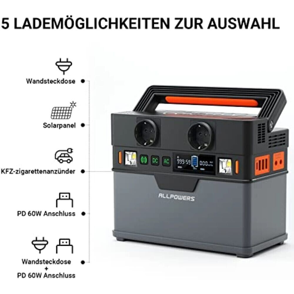 Portable Powerstation Solar Power Bank 78000mAh 300W with AC/USB output ALLPOWERS 