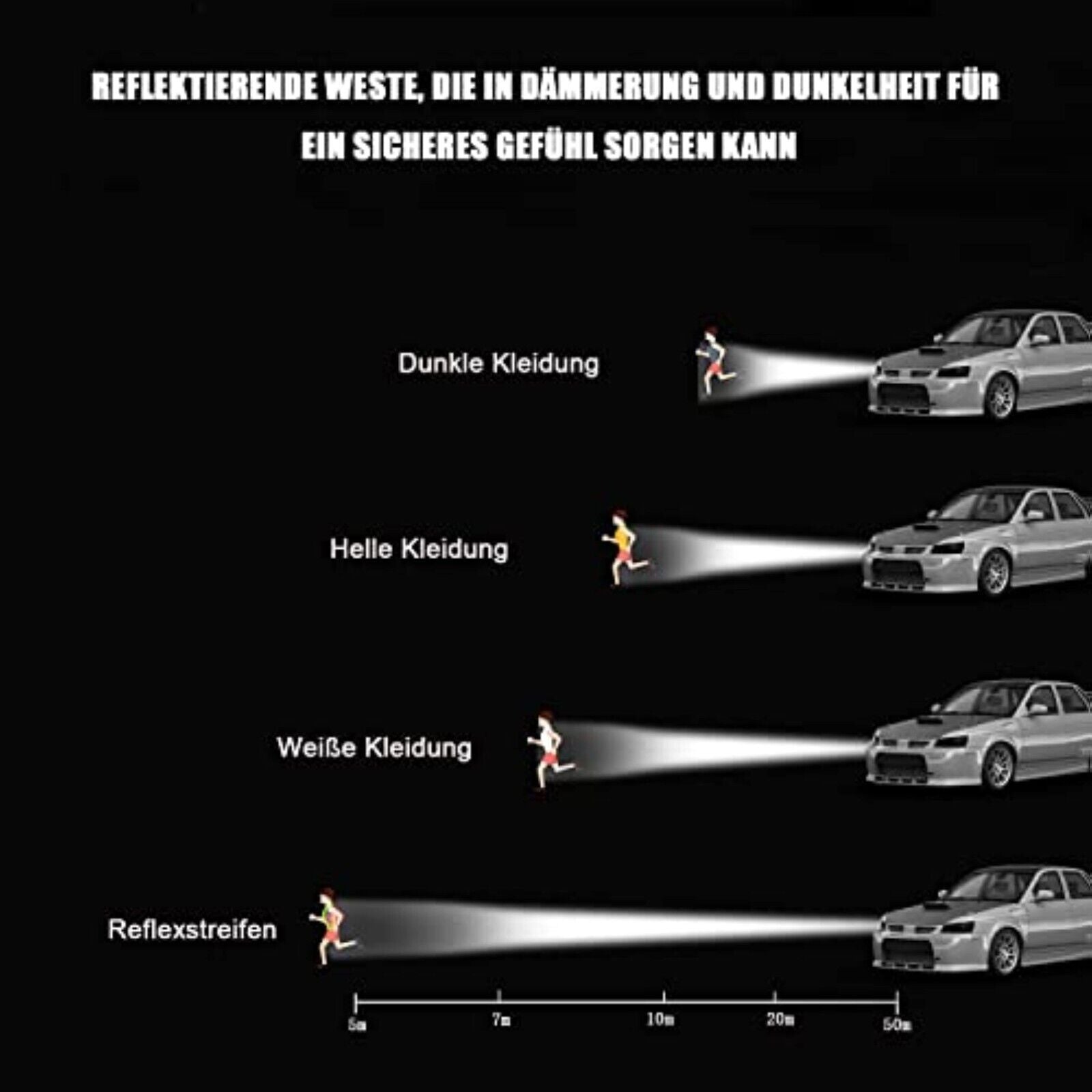 Reflektor Warnweste Sicherheitsweste Reflektorgurt Unfallweste Weste Gurt Joggen