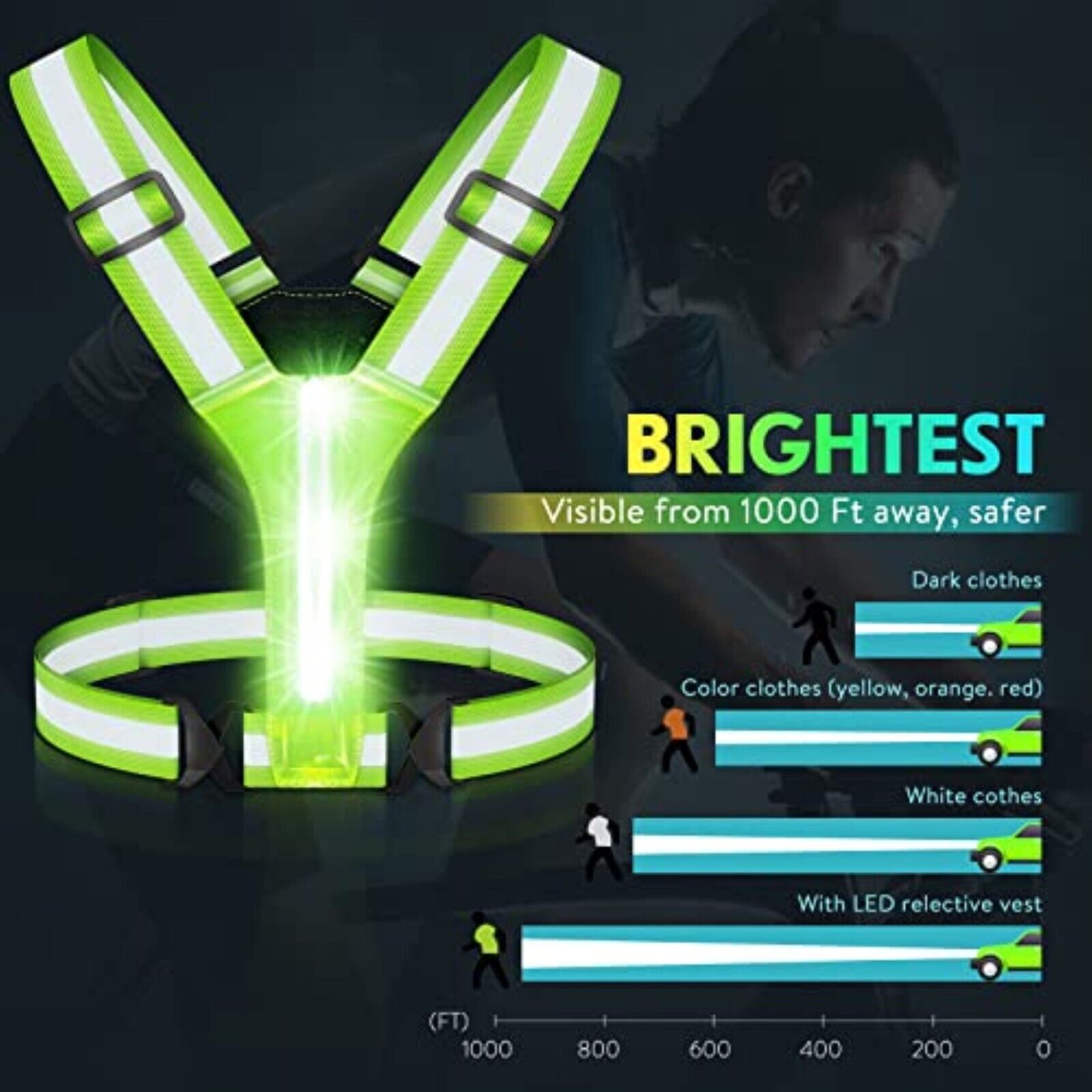 Simket LED Reflective Running Vest with Light, USB Rechargeable Reflective Vest 