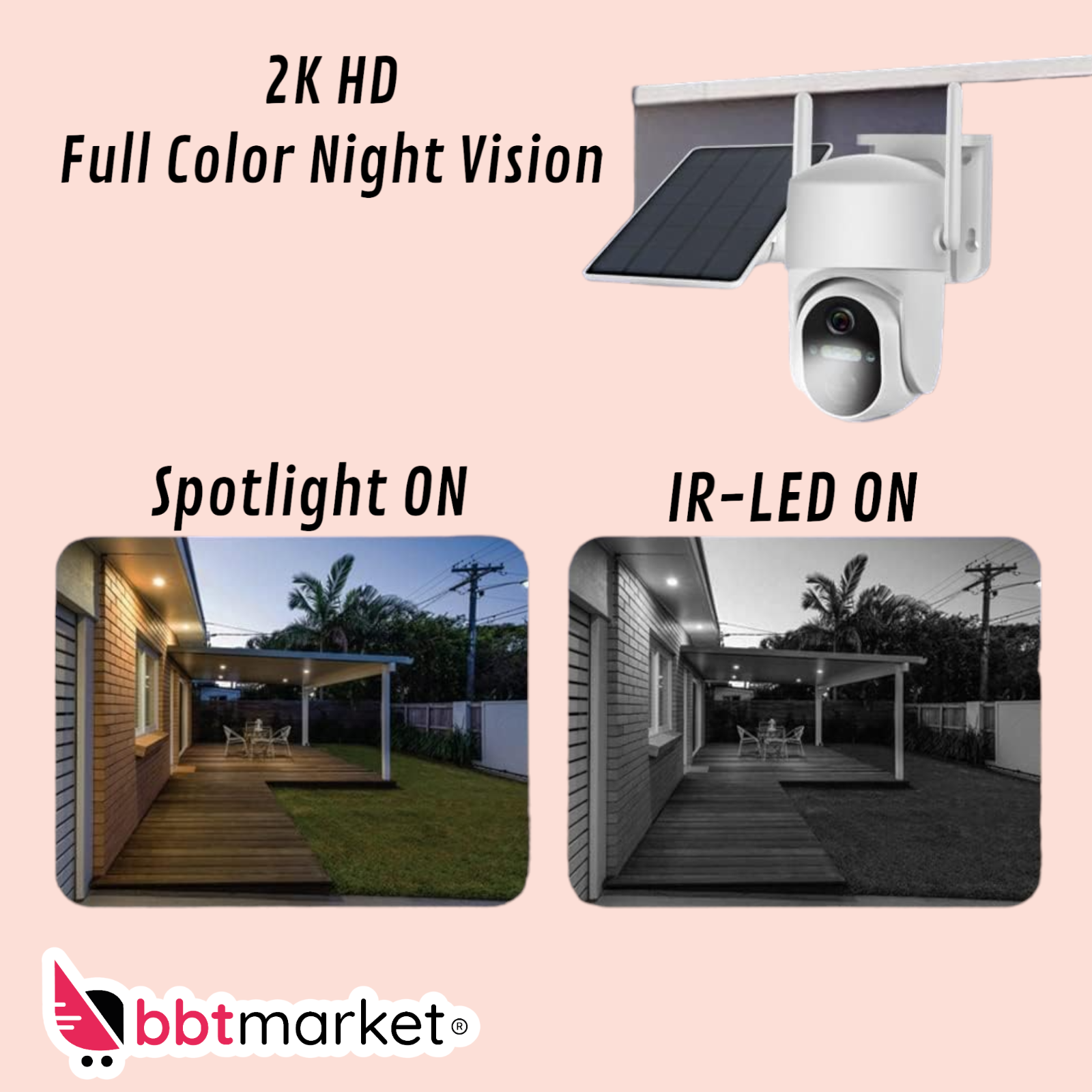 SOLAR CAMERA RADIO WLAN WIFI IP NETWORK CAMERA Outdoor SURVEILLANCE CAMERA 
