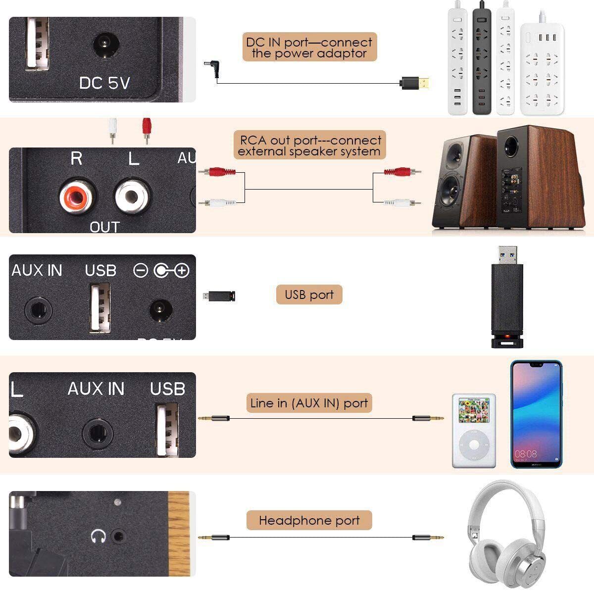 Plattenspieler mit MP3 USB Digitalisierungsfunktion Lautsprecher - Naturholz NEU