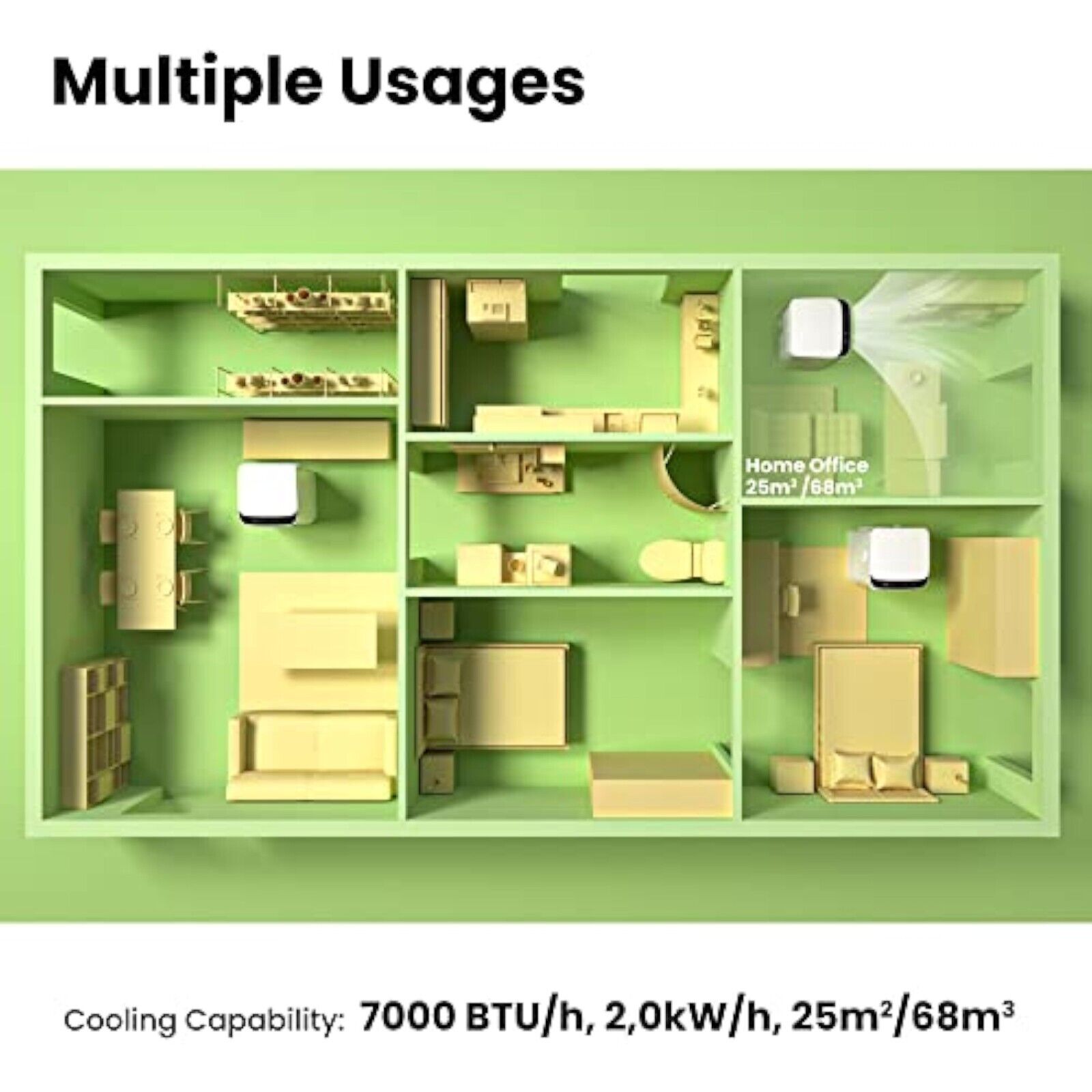 Comfee Mobiles Klimagerät MPPHA-07CRN7  7000 BTU 2,0kW, Kühlen&Ventilieren NEU