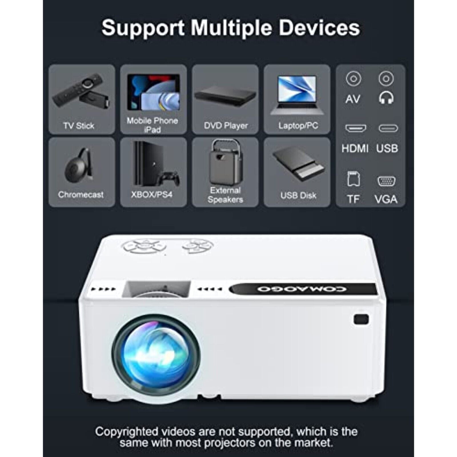 WiFi Bluetooth Beamer 1080p Full HD Mini Beamer,iOS/Android Smartphone Projektor
