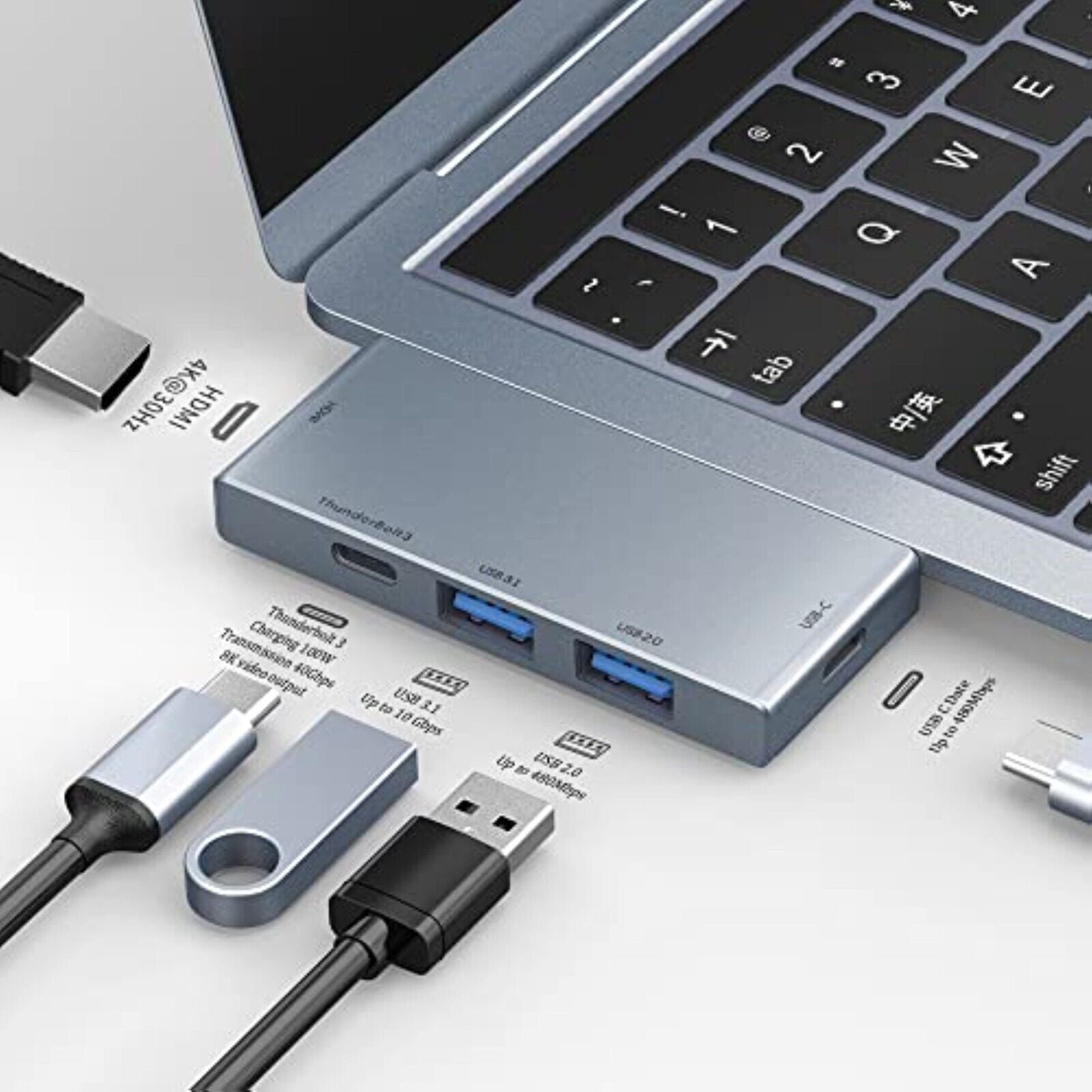 USB C Hub 5 in 2 MacBook Pro Air Multiport Adapter, 4K HDMI USB 3.1 10Gbps USB C