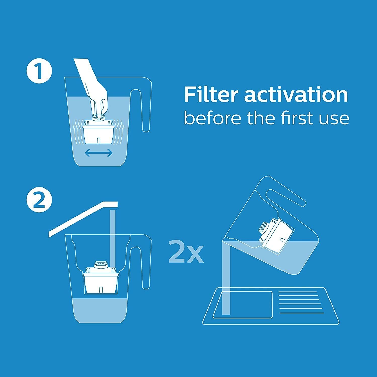 3L Philips Wasser filter Kanne Dafi Filterkanne gegen Kalk, mit Aktivkohle, Blei