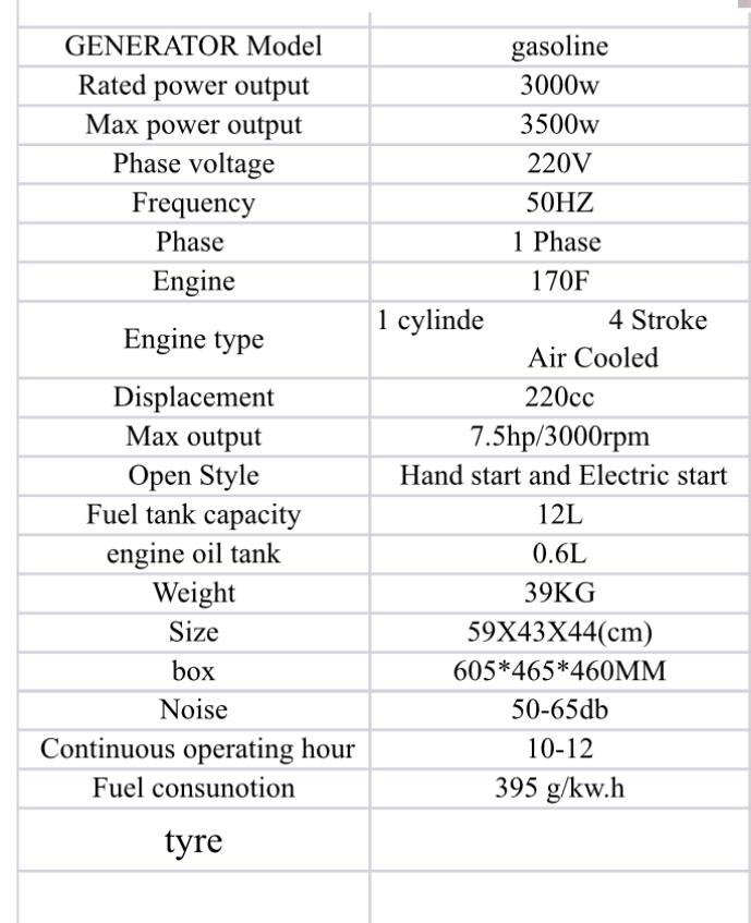 BBT Tools Notstromaggregat Stromerzeuger Generator Stromgenerator 3000 W NEU