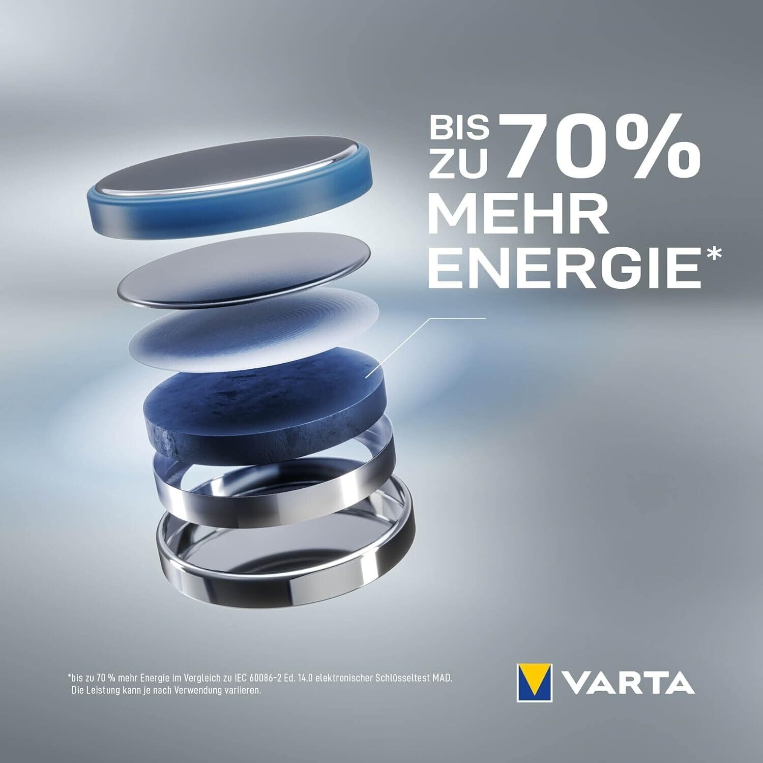 5 x Varta CR2032 CR-2032 Frische Batterien Knopfzellen Markenqualität MHD 2032