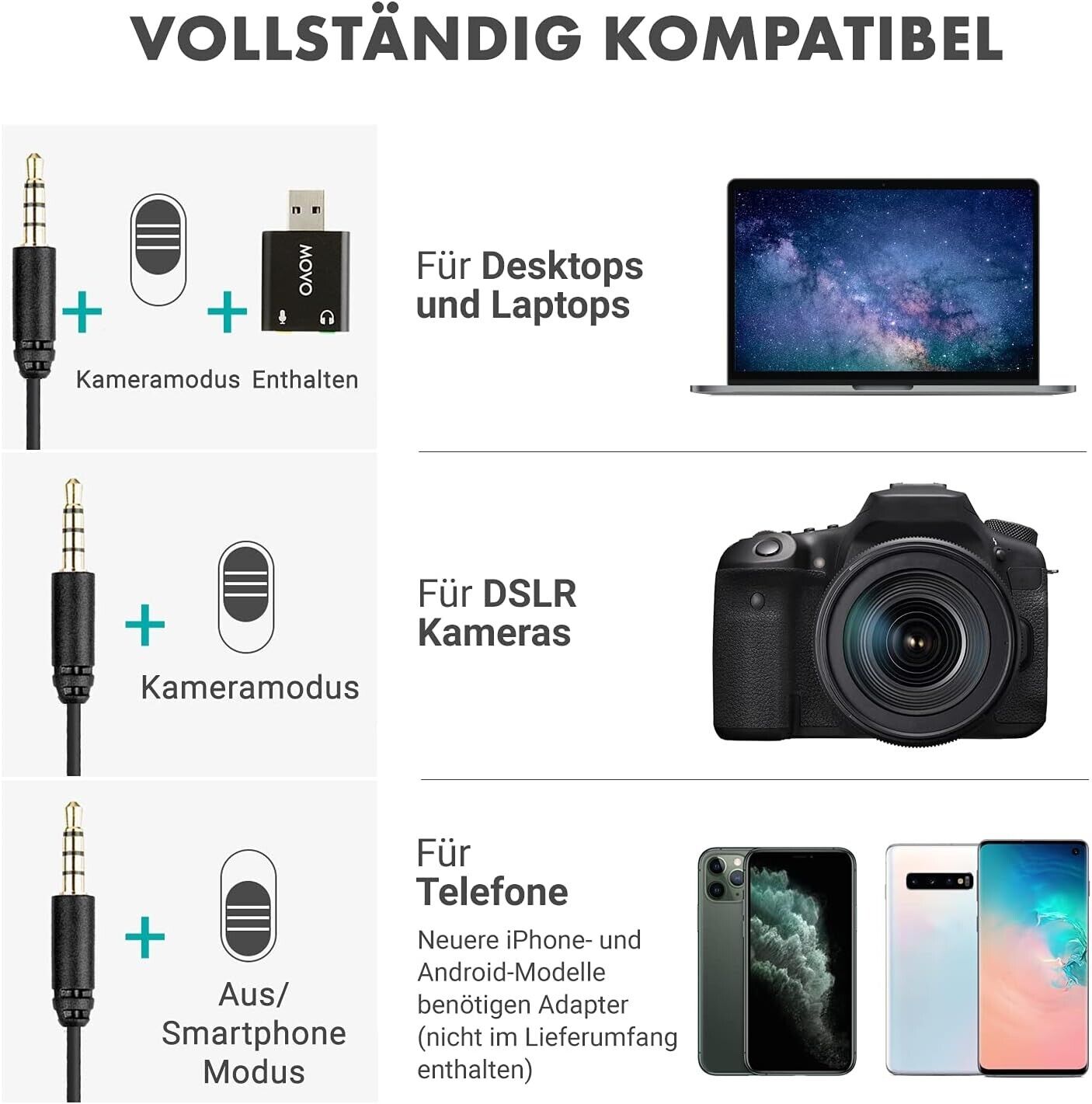 Professionelles Lavalier Mikrofon USB,Kondensator Ansteckmikrofon mit Soundkarte