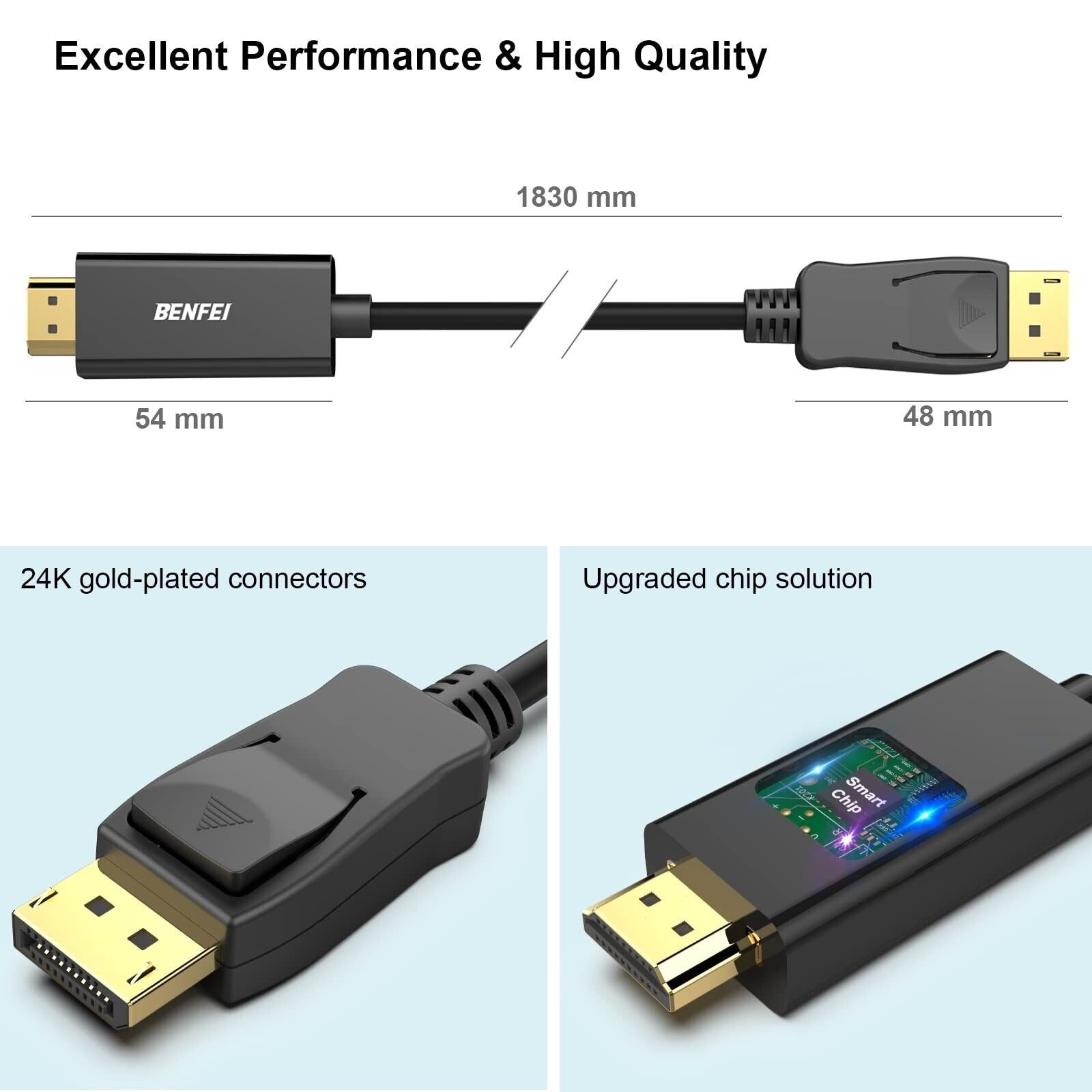 DisplayPort DP auf HDMI Adapter Kabel HDMI  Wandler High Speed Verbindungskabel