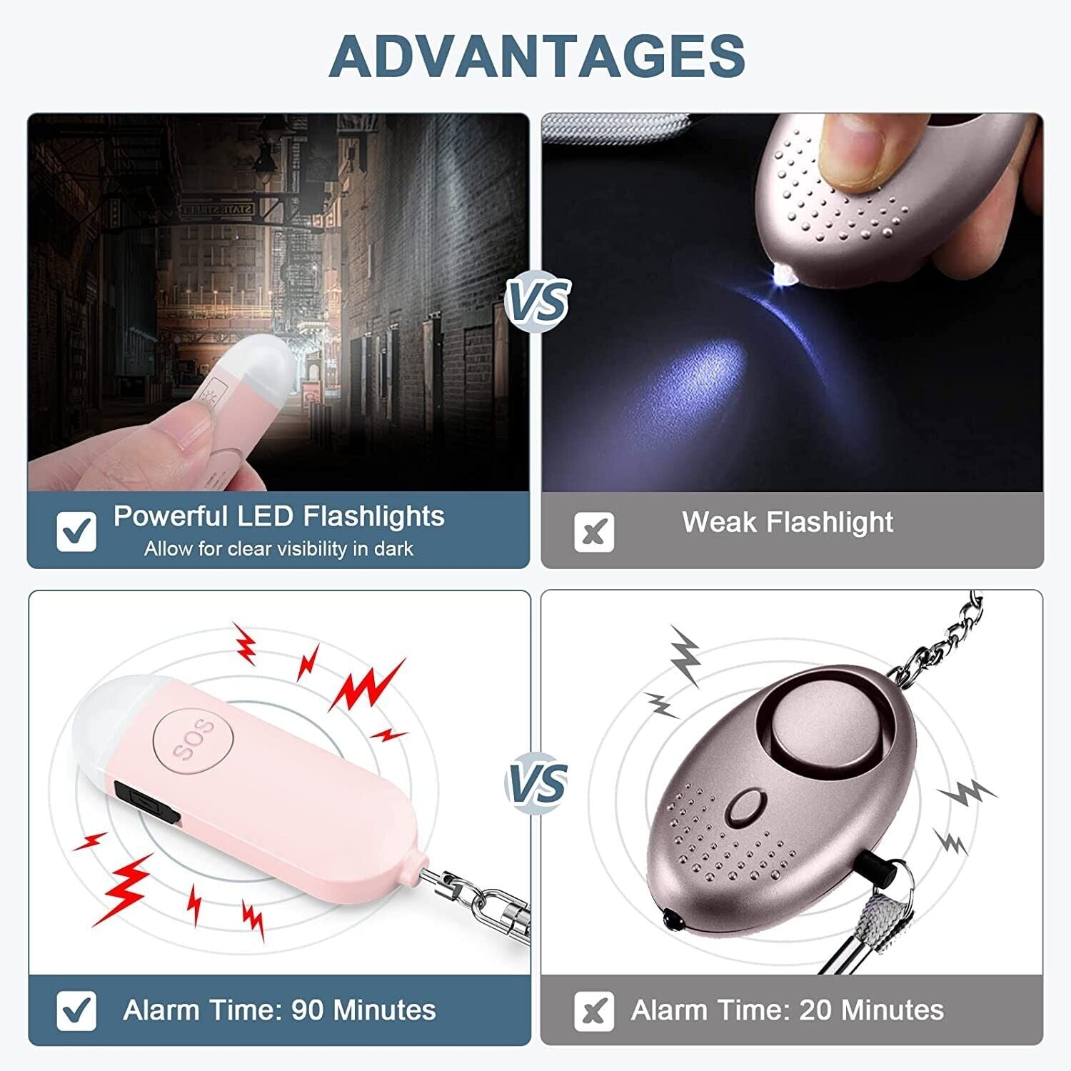 Upgrade Persönlicher Alarm Taschenalarm, Ankilo Taschenalarm Schlüsselanhänger
