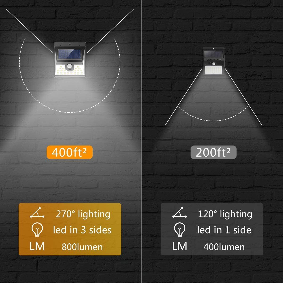 4x Solarlampen für Außen mit Bewegungsmelder Superhelle Solarleuchte Aussen IP65