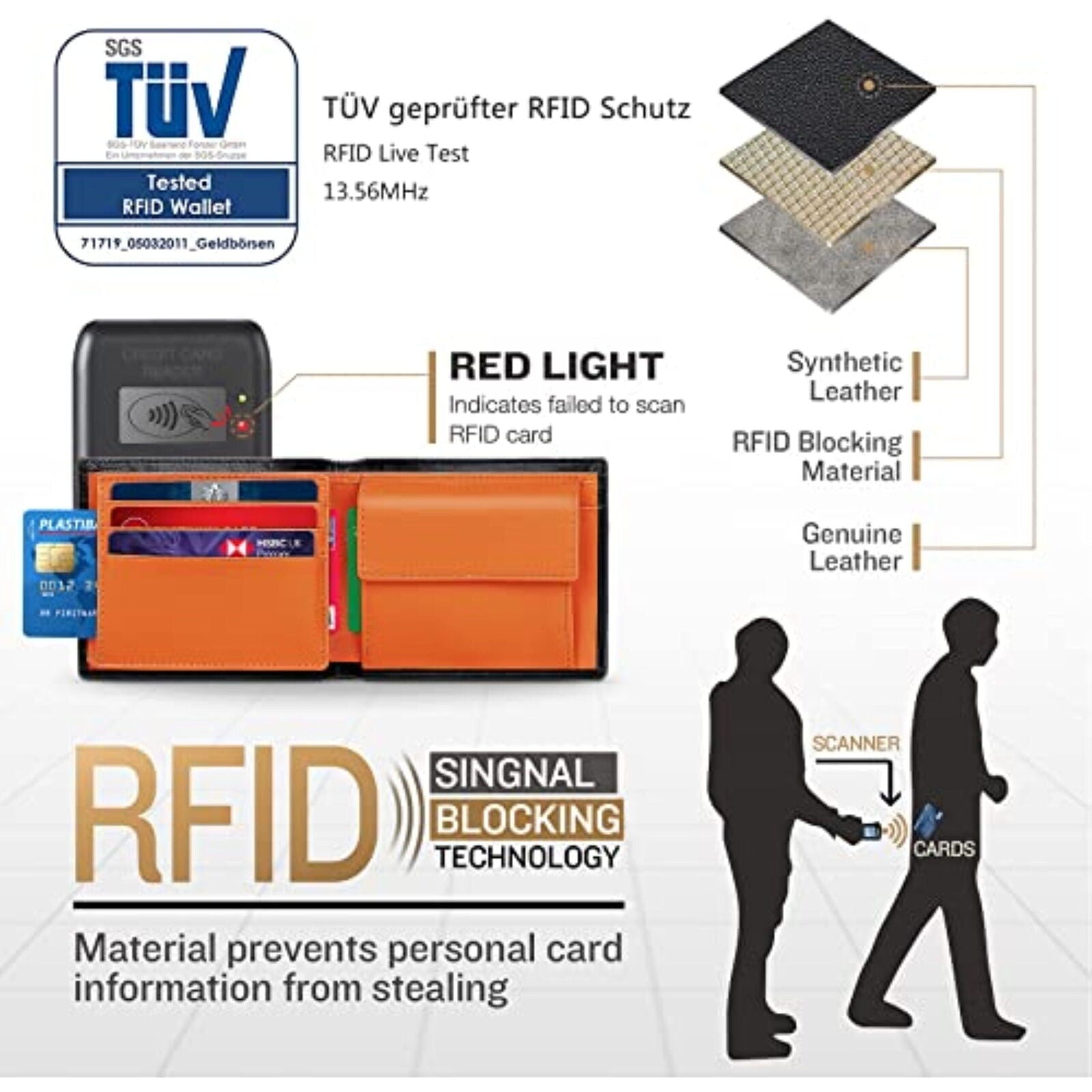 Geldbörsen Herren aus Echtem Leder RFID-Schutz Portmonaise, Geldbeutel M
