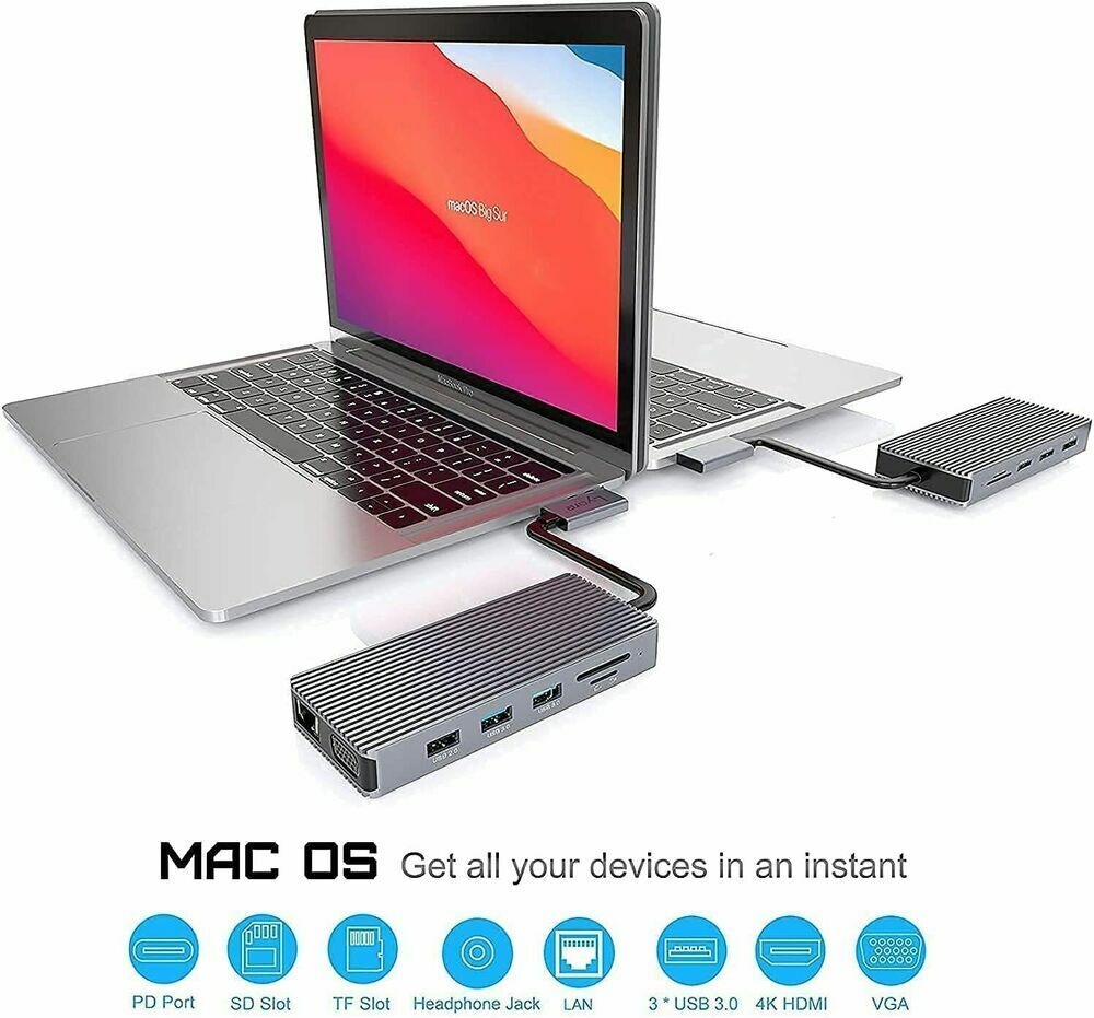 Dockingstation für MacBook Pro Air, lyare USB C Dockingstation Dual Monitor