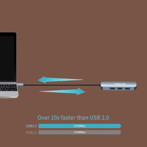 USB C Hub mit 4-Port USB Ultra Slim Data Hub, kompatibel USB3.0*1 USB2.0*3- NEU