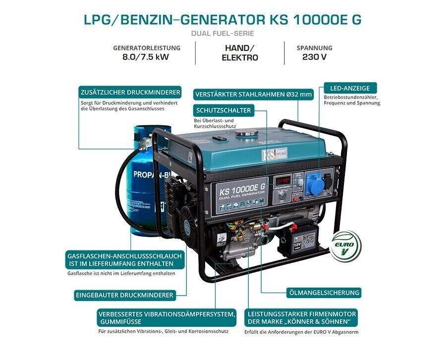 Notstromaggregat Dual LPG Gas Benzin 8KW Stromerzeuger Stromgenerator KS10000EG