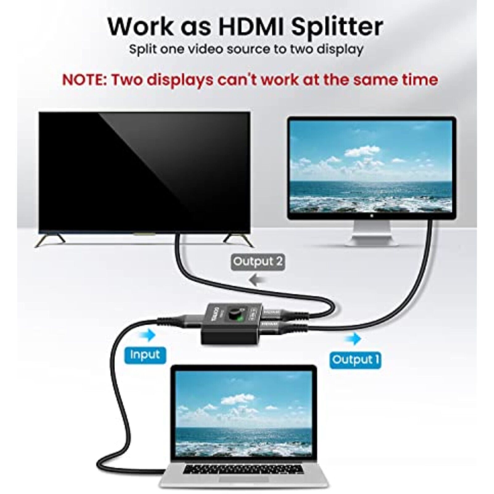 HDMI Splitter Verteiler 1 in 2 out Adapter PC TV Konsole 4K Full HD Steck Buchse