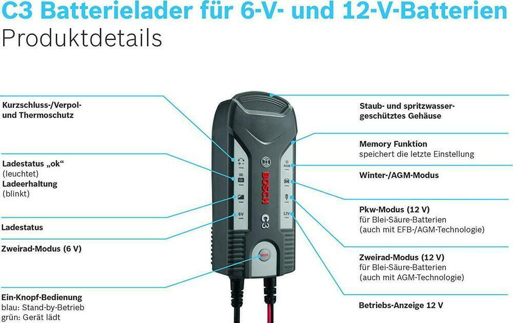 Bosch C3 - intelligentes und automatisches Batterieladegerät - 6V-12V / 3.8A