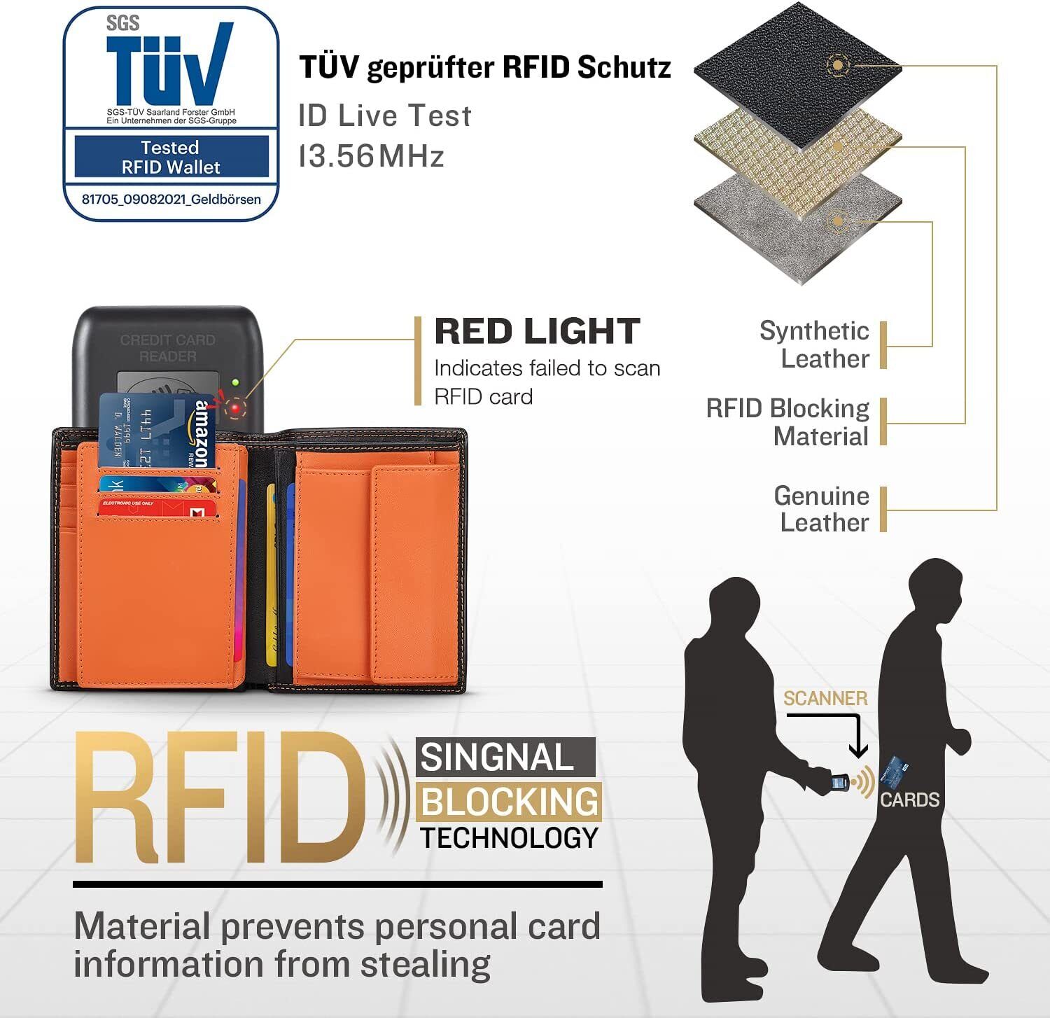 Geldbörse Herren aus Echtem Leder Geldbeutel Männer im Hochformat mit RF