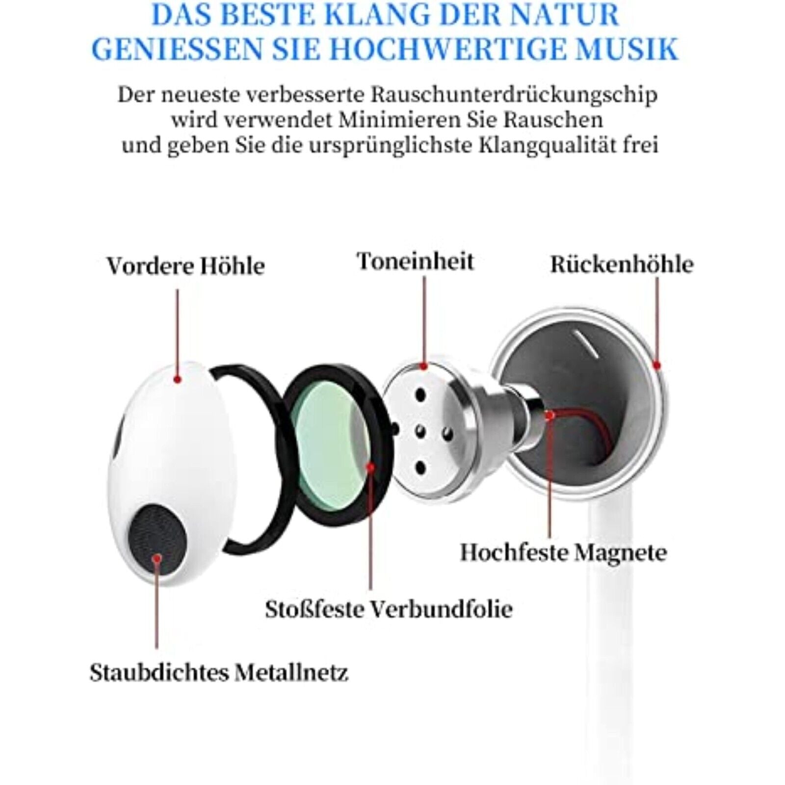 In-Ear USB-C Kopfhörer  Sport Headset BASS Für HUAWEI Samsung iPad Xiaomi Google