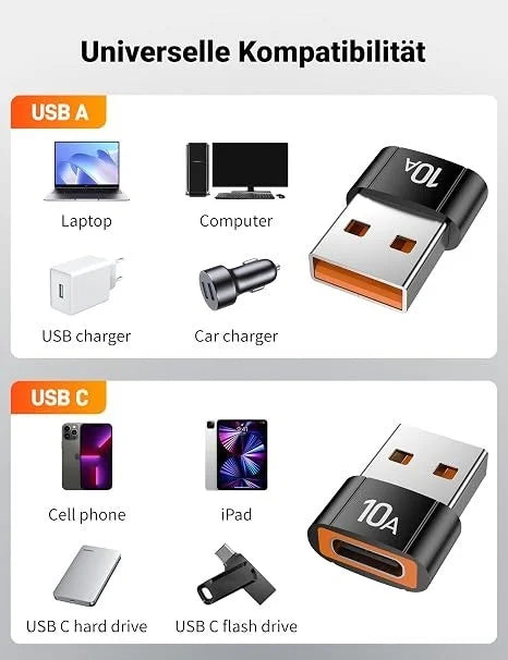USB-C Adapter 2er Set – USB-C auf USB-A 3.0 & USB-A auf USB-C Konverter für Daten und Laden