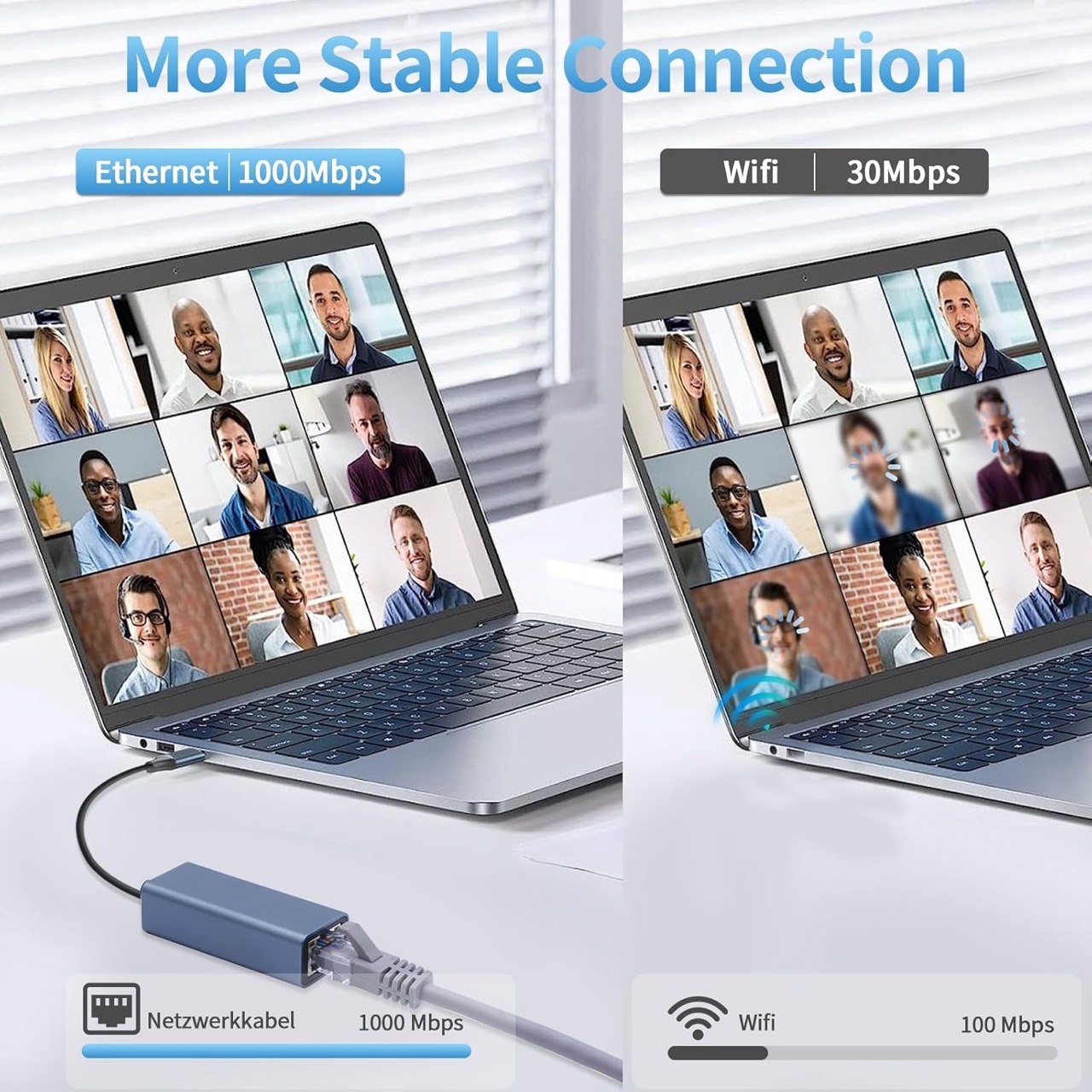 USB C Ethernet Adapter Gigabit LAN RJ45 Netzwerkadapter 1000 Mbit/s Aluminium