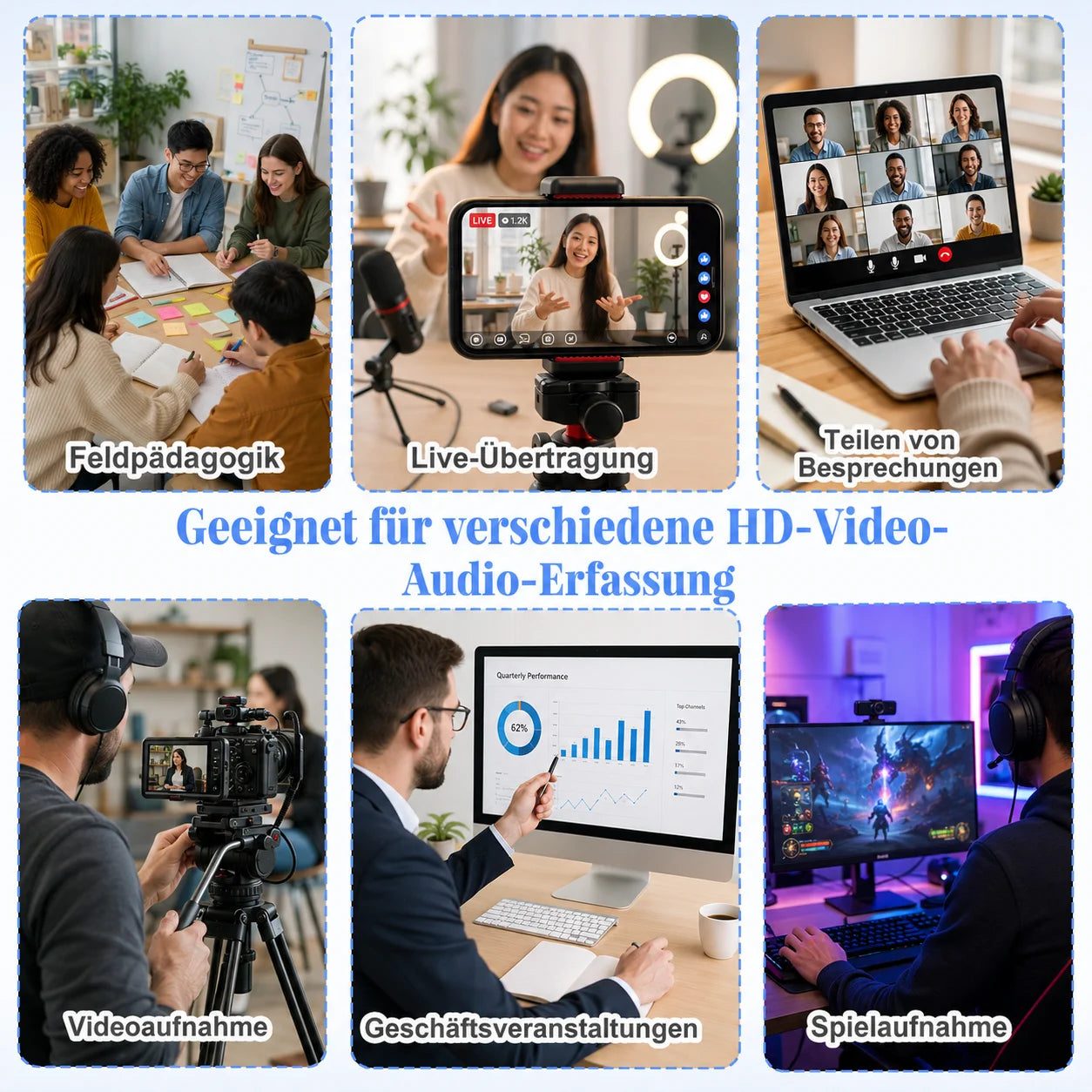 VHS zu PC USB Video Grabber – USB 2.0 Audio Video Konverter mit Cinch RCA & S-Video für PAL/NTSC
