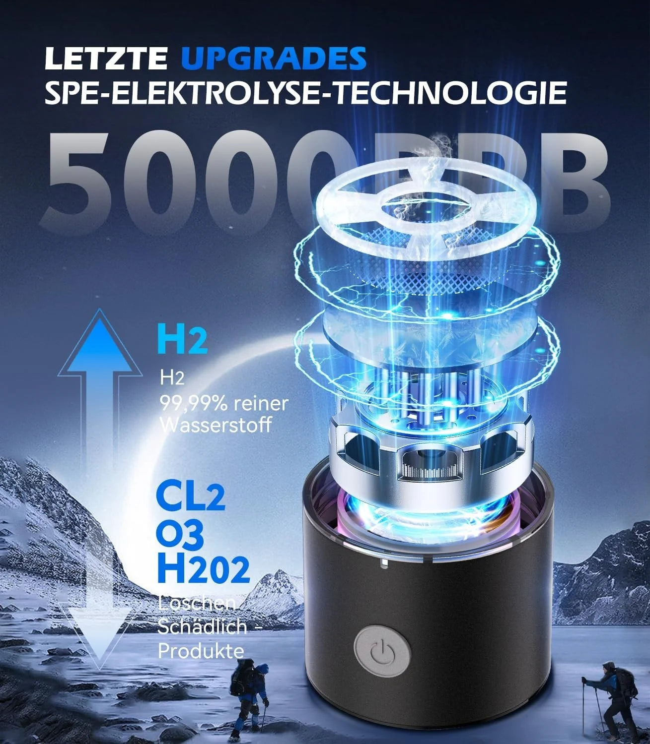 Wasserstoffflasche 450ml SPE PEM Wasserionisierer Borosilikatglas USB